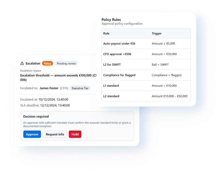 Vuzza approvals and escalations