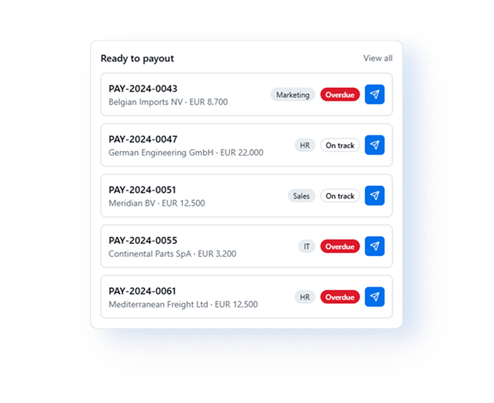 Vuzza payment network controls